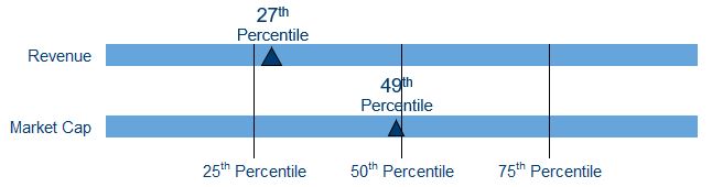 a2021peergroupformatted.jpg